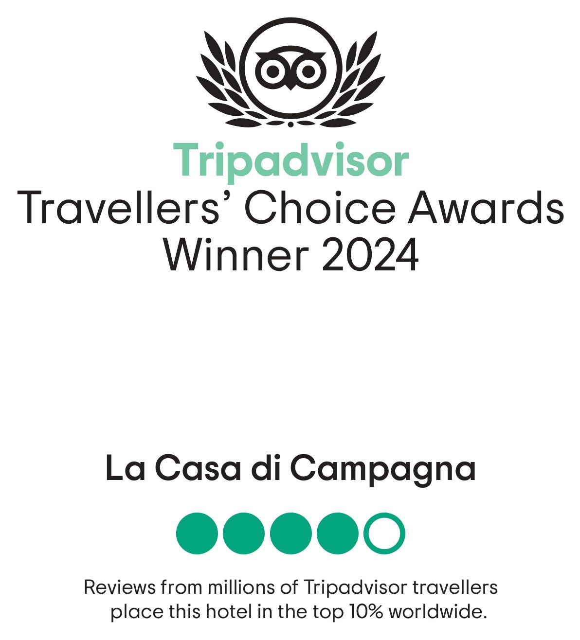 Contatti La Casa di Campagna fa parte del primo 10% degli hotel migliori del mondo